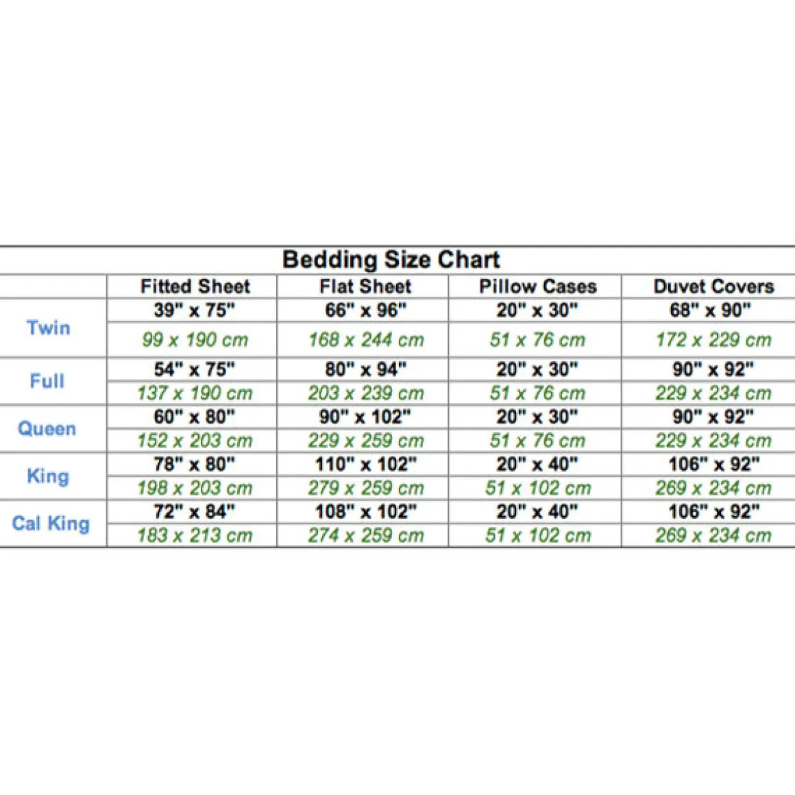 FULL/Queen Size Case IH Sheet Set